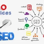 SEO Services Online Explained for Websites and Digital Growth